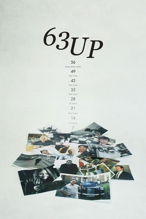 Poster for 63 Up